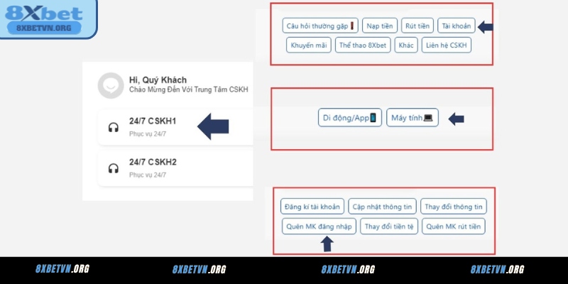 Liên hệ bộ phận CSKH của 8XBET